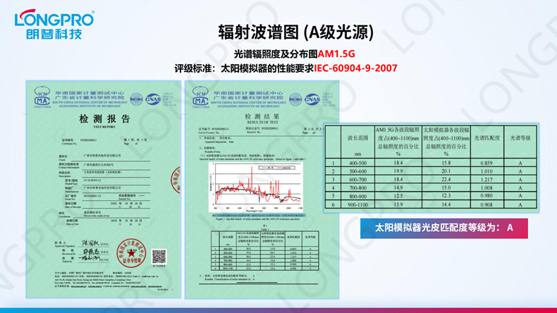 2023-01-16 全光谱日照模拟器_05.png