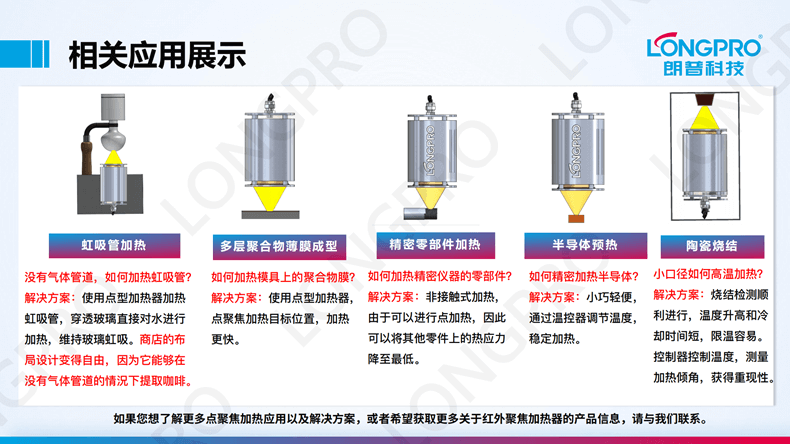 2023-03-17红外点聚焦加热装置_05.png