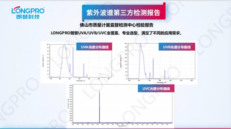 紫外线波段.jpg