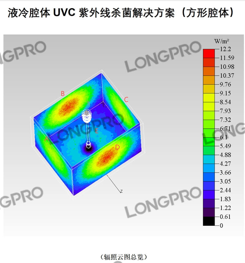 液冷腔体UVC紫外线杀菌解决方案.jpg 液冷腔体UVC紫外线杀菌解决方案.jpg