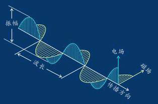 图片 3.png 图片 3.png