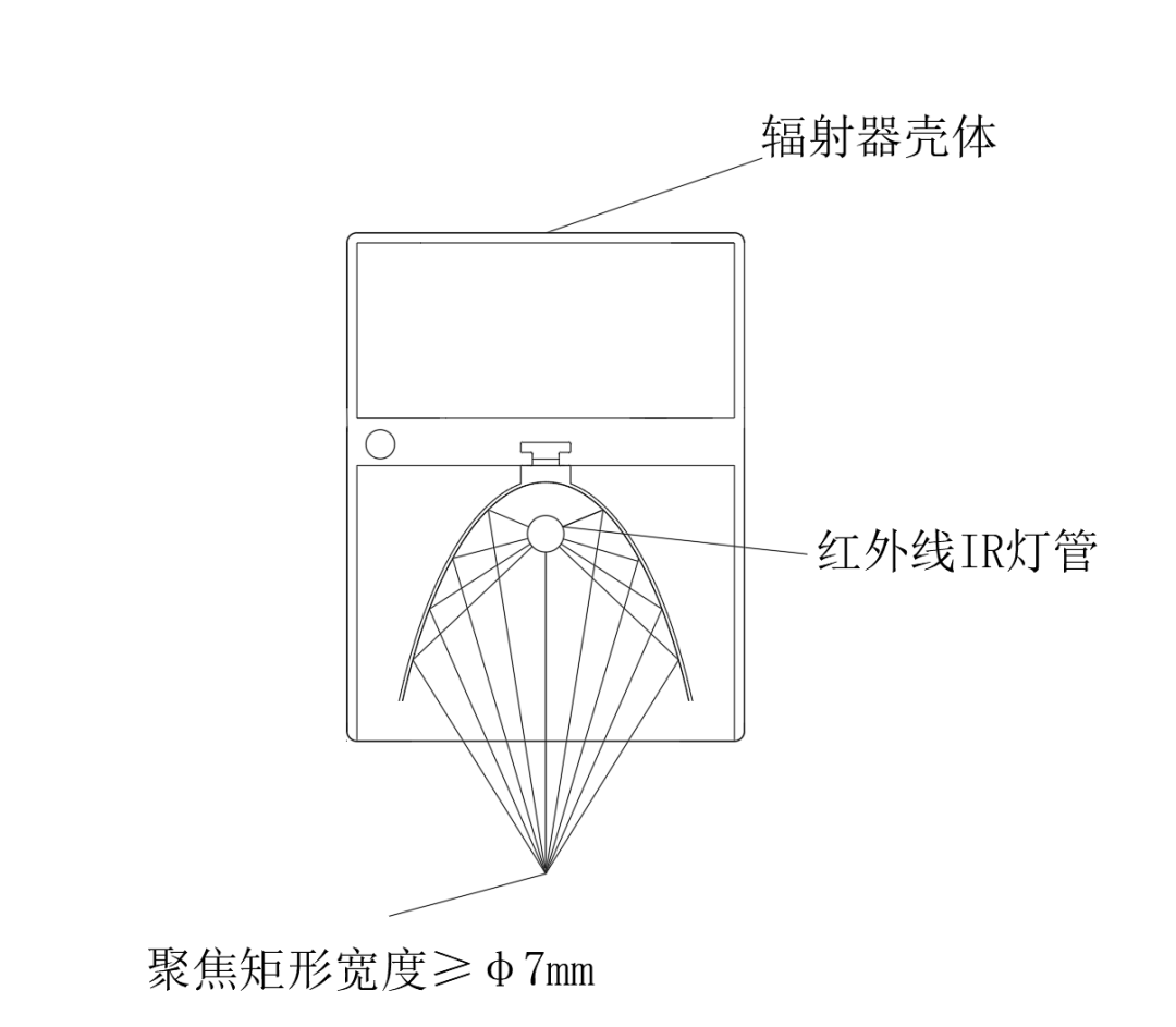 聚焦矩形宽度.png 聚焦矩形宽度.png