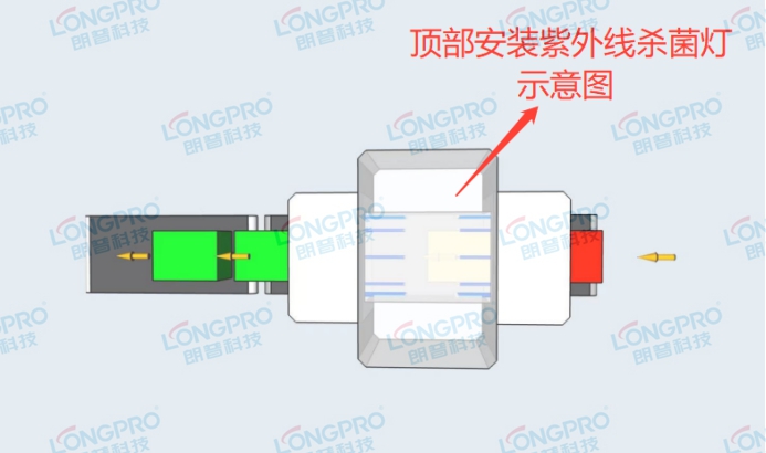 朗普紫外线灯.jpg 朗普紫外线灯.jpg