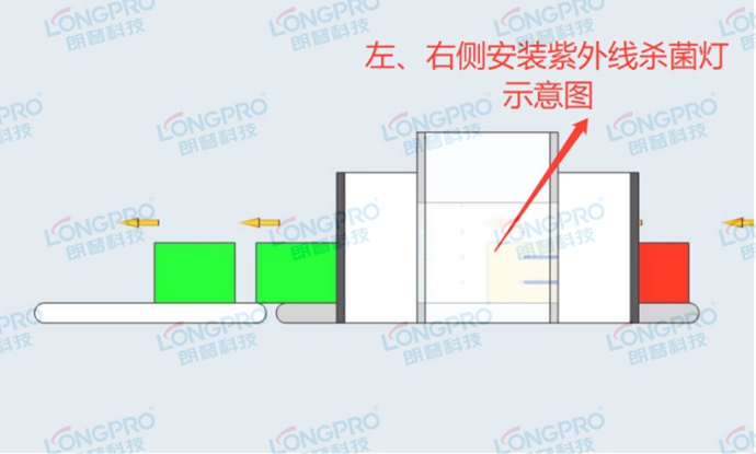 朗普紫外线杀菌灯.jpg 朗普紫外线杀菌灯.jpg
