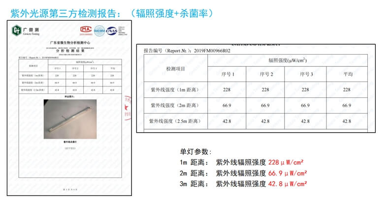 中转仓紫外线消毒.jpg 中转仓紫外线消毒.jpg