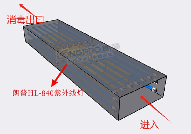 输送线紫外线杀菌.jpg 输送线紫外线杀菌.jpg