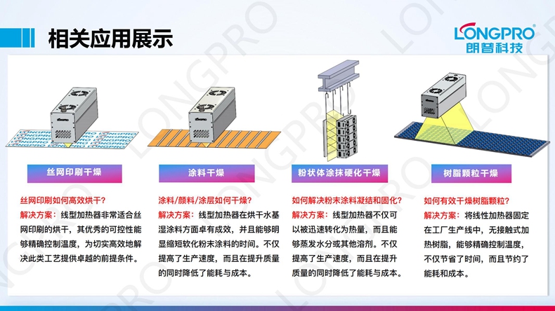 2022-12-15 线型红外线加热装置_02.jpg 2022-12-15 线型红外线加热装置_02.jpg