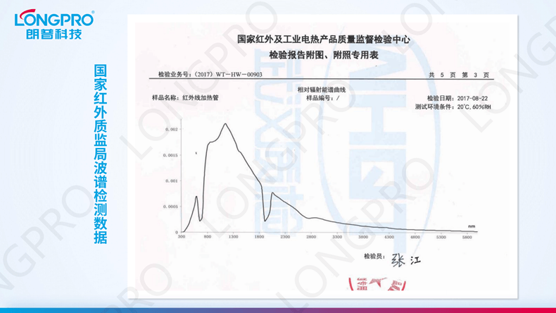 2022-12-13红外线日照模拟辐射器_07.png 2022-12-13红外线日照模拟辐射器_07.png