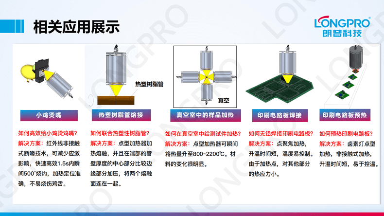 2023-03-17红外点聚焦加热装置_01.png 2023-03-17红外点聚焦加热装置_01.png