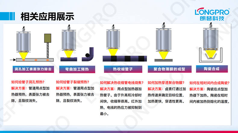2023-03-17红外点聚焦加热装置_02.png 2023-03-17红外点聚焦加热装置_02.png