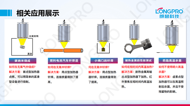 2023-03-17红外点聚焦加热装置_03.png 2023-03-17红外点聚焦加热装置_03.png