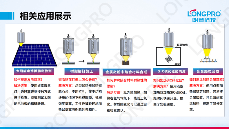 2023-03-17红外点聚焦加热装置_04.png 2023-03-17红外点聚焦加热装置_04.png