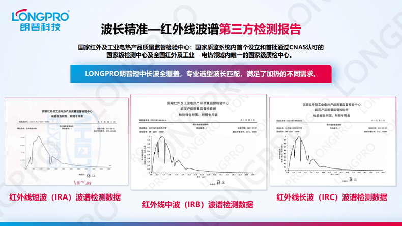 2022-12-07工业红外线加热灯管如何选型_02.png 2022-12-07工业红外线加热灯管如何选型_02.png