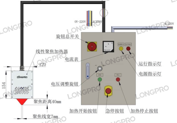 闭环控温.jpg 闭环控温.jpg