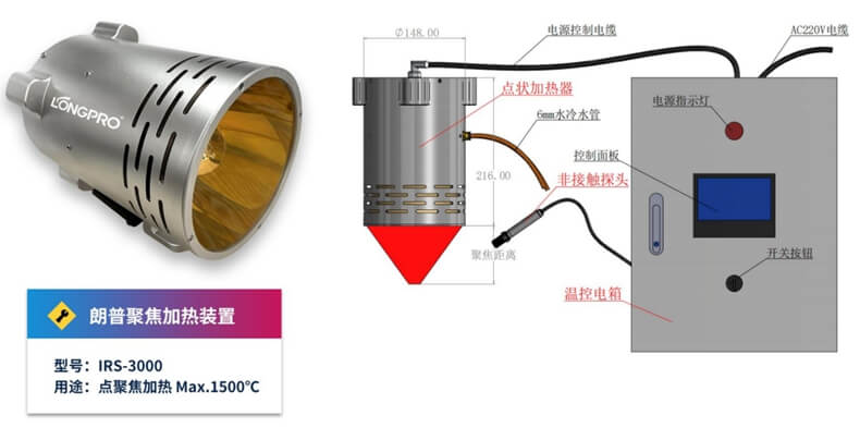 卤素加热灯.jpg 卤素加热灯.jpg