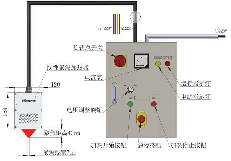 电器控制拓扑图.jpg 电器控制拓扑图.jpg