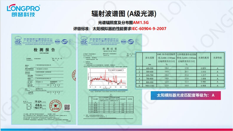 全光谱光谱图.jpg 全光谱光谱图.jpg