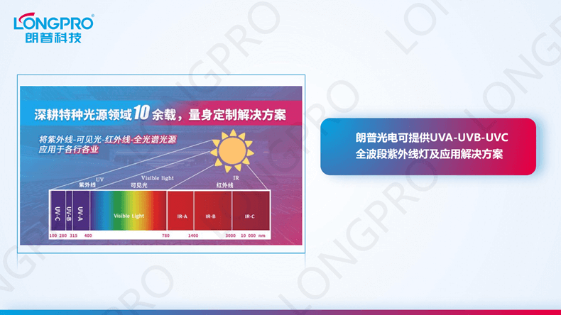 2023-03-08全波段紫外线灯_03.png 2023-03-08全波段紫外线灯_03.png