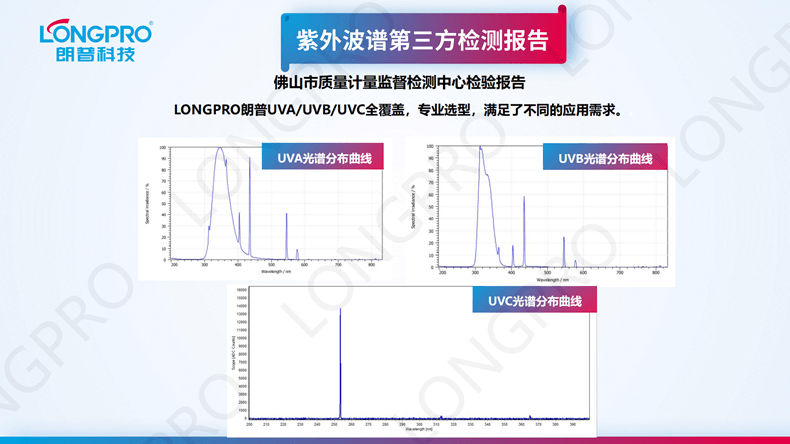 2023-03-08全波段紫外线灯_04.png 2023-03-08全波段紫外线灯_04.png