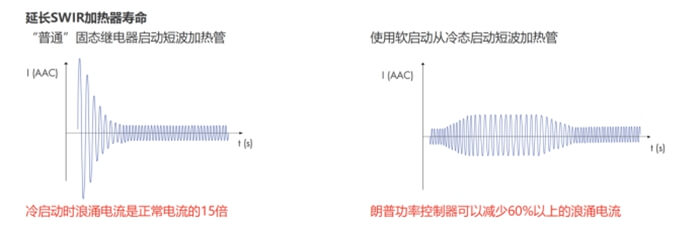 固态加热器.jpg 固态加热器.jpg