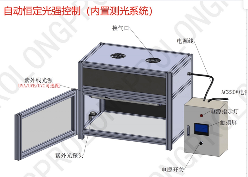 科研光照实验箱.jpg 科研光照实验箱.jpg