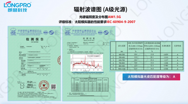 LONGPRO全光谱模拟器.jpg LONGPRO全光谱模拟器.jpg