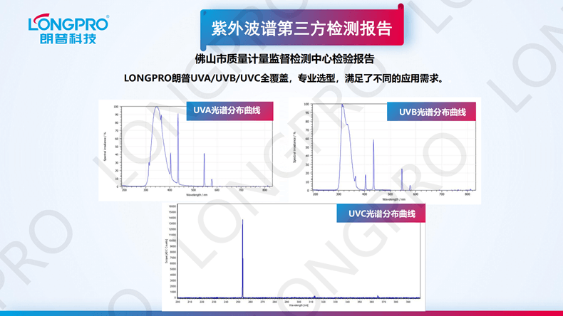 2024-01-10 UV光照模拟照射箱_05.png 2024-01-10 UV光照模拟照射箱_05.png