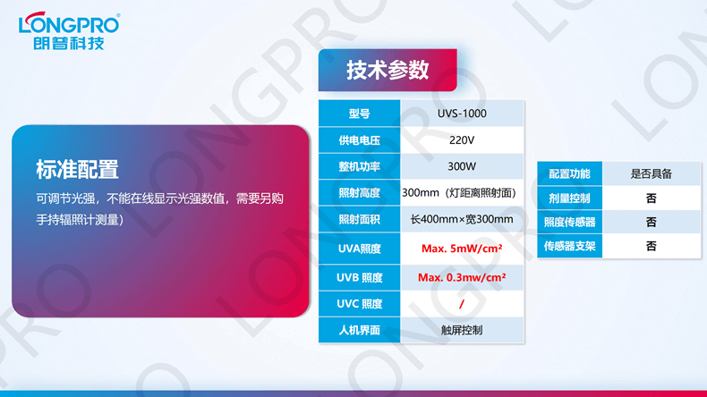 2024-01-10 UV光照模拟照射箱_06.png 2024-01-10 UV光照模拟照射箱_06.png
