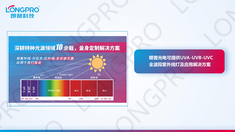 2024-01-10 UV光照模拟照射箱_08.png 2024-01-10 UV光照模拟照射箱_08.png