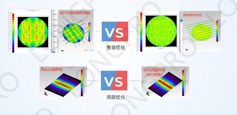 晶圆片加热.jpg 晶圆片加热.jpg