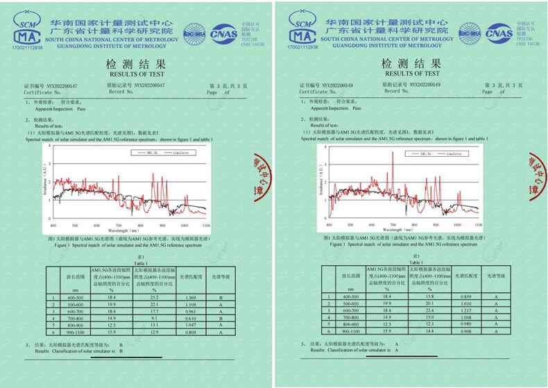 全光谱阳光模拟系统.jpg 全光谱阳光模拟系统.jpg