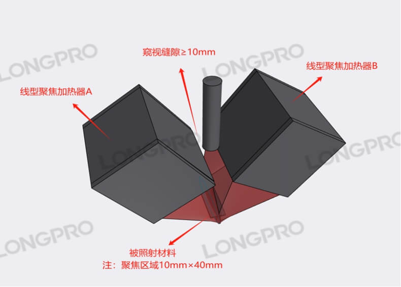 科研高温加热.jpg 科研高温加热.jpg