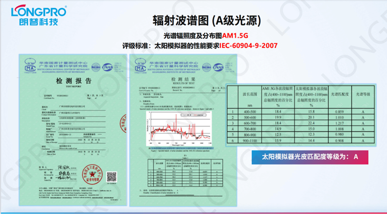 全光谱模拟器.png 全光谱模拟器.png