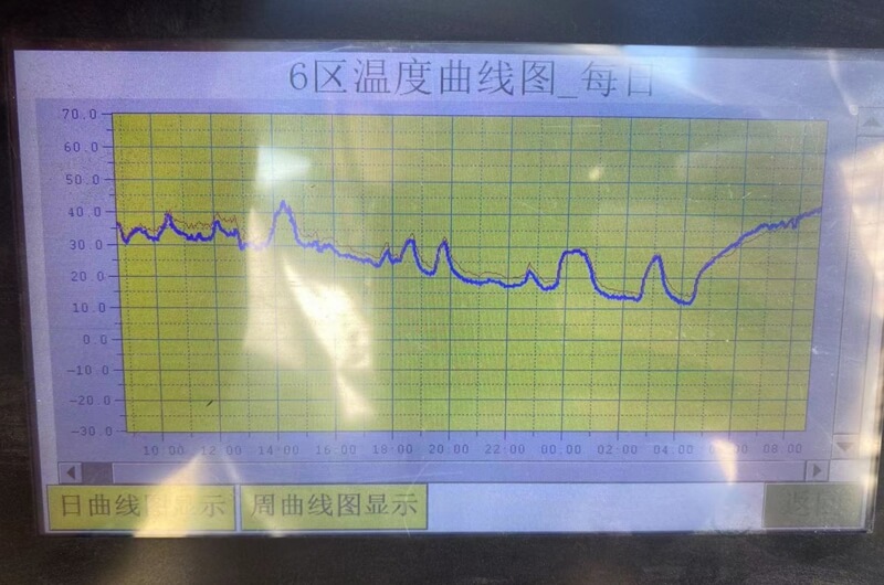 增温模拟试验.jpg 增温模拟试验.jpg