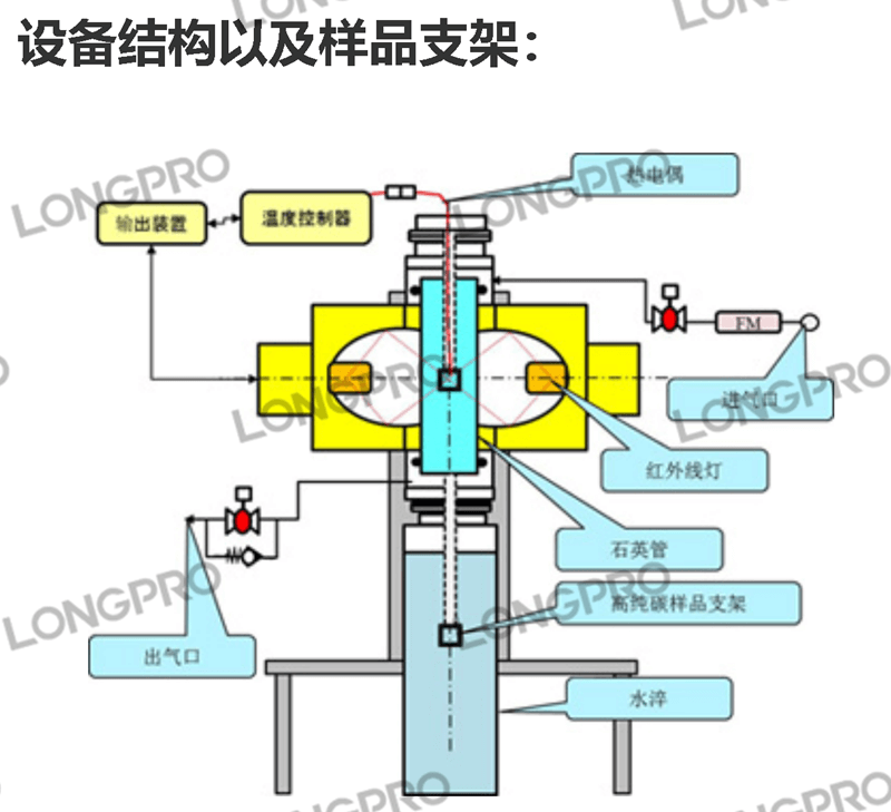 单晶棒_副本.png 单晶棒_副本.png