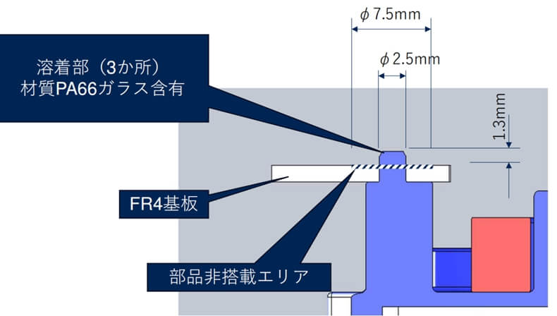 红外加热铆接.jpg 红外加热铆接.jpg