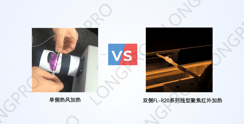 单侧热风加热 VS 双侧线型聚焦红外加热.png 单侧热风加热 VS 双侧线型聚焦红外加热.png
